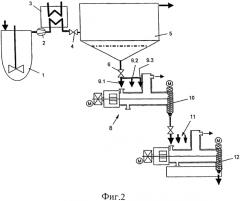 Способ термического разделения раствора, состоящего из термопластичного полимера и растворителя (патент 2575254)