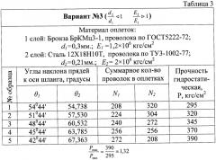 Способ изготовления полимерного шланга в двух сетчатых оплетках (патент 2367835)