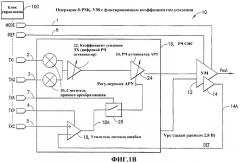 Двухрежимный передатчик egprs с множественными канальными интервалами (патент 2308814)