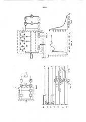 Устройство для формирования одиополосного сиг[1ала из сигнала с постоянной составляющей (патент 301811)