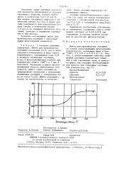Шихта для производства окатышей (патент 1350184)