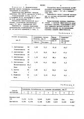 Способ очистки жидких н-парафинов (патент 882982)