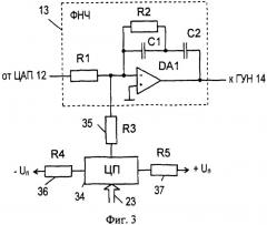 Устройство мониторинга высоковольтных вводов и сигнализации о состоянии их изоляции (патент 2328009)