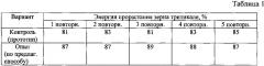 Способ приготовления функциональной кормовой добавки из зерна тритикале (патент 2622151)
