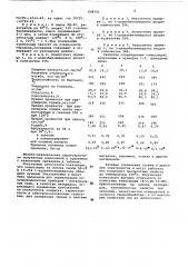 Эпоксидная композиция (патент 628151)