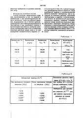 Способ контроля герметичности изделий (патент 1837188)