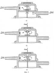 Электропульсатор доильного аппарата (патент 2447653)