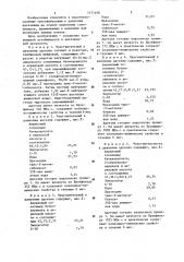 Клей,чувствительный к давлению (патент 1171498)