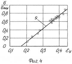 Способ определения зоны образования соединения металлопокрытия с основой при электроконтактной наплавке (патент 2278009)