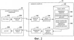 Серверное устройство, способ обработки информации и ситема обработки информации (патент 2530702)