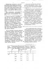 Способ извлечения ионов кобальта, никеля, меди или ионов кобальта и марганца из ацетатных растворов (патент 1445774)