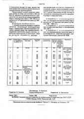 Способ получения иодидов и иодатов металлов (патент 1664739)