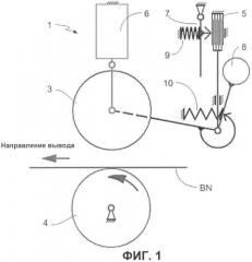 Саморегулируемое устройство обработки листового материала и способ обработки с использованием этого устройства (патент 2482046)