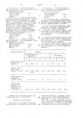 Масса для изготовления огнеупорных изделий (патент 713850)
