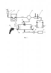 Установка для неразрушающего контроля поглощающих сорбентов (патент 2650426)