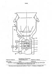 Стенд для испытания форсажной камеры турбореактивного двигателя (патент 790958)