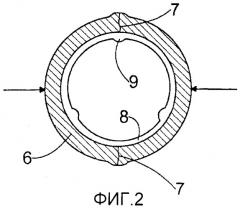 Трубное соединение (патент 2424463)