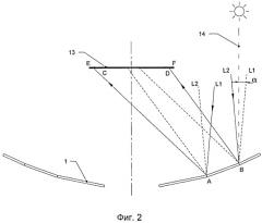 Солнечный модуль с концентратором (патент 2502024)