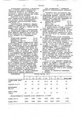 Паста для химико-термической обработки изделий из титана и его сплавов (патент 1065500)