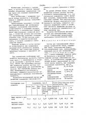 Состав для тампонирования обводненных трещиноватых пород (патент 1266994)