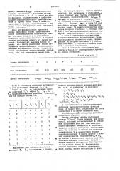 Функциональный генератор (патент 1010617)