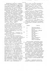 Способ получения голубых фталоцианиновых пигментов @ - модификации (патент 1341178)