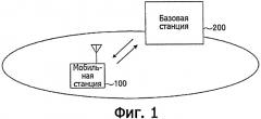 Мобильная станция, базовая радиостанция, система мобильной связи и способ передачи и приема широковещательной информации (патент 2443054)