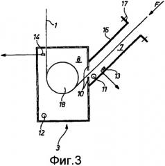 Способ и устройство для нанесения покрытия на металлическую полосу погружением в расплав (патент 2358033)