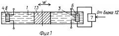 Жидкостной акселерометр (патент 2253872)