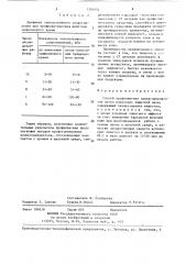 Способ профилактики аллергодерматозов (патент 1391651)