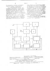 Цифровой синтезатор частот (патент 698111)