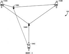Управление загрузкой в беспроводной сети данных (патент 2387102)