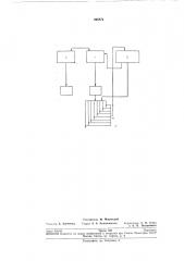 Способ автоматического управления пылеуголь- ным паровым котлом (патент 208874)