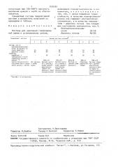 Мастика для крепления газоразрядной лампы к установочному цоколю (патент 1520087)