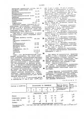 Композиция для рулонного гидро-изоляционного материала (патент 812808)