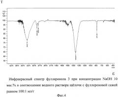 Способ получения смешанных фуллеренолов (патент 2473462)