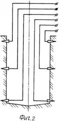 Способ измерения удельного электрического сопротивления земли по д.а. ирха (варианты) (патент 2340911)