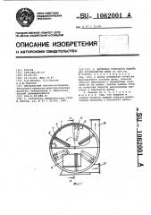 Дисковая рубильная машина для производства щепы (патент 1062001)