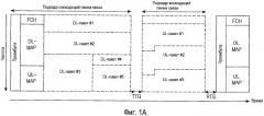 Способ передачи/приема кадра в системе мобильной связи (патент 2426237)