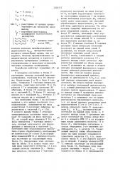 Устройство интерполяции для отображения графической информации (патент 1525717)