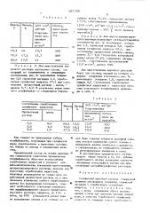 Сульфитный варочный раствор (патент 597769)
