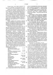 Цветная вулканизуемая резиновая смесь (патент 1775420)