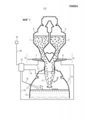 Способ и устройство для загрузки углесодержащего материала и железосодержащего материала (патент 2593808)