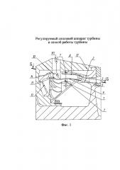 Регулируемый сопловой аппарат турбины, турбина и способ работы турбины (патент 2658168)