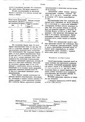 Способ приготовления модельной массы на основе мочевины (патент 616036)