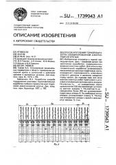 Способ крепления горной выработки комбинированной анкерно- рамной крепью (патент 1739043)