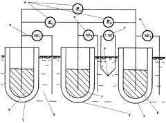 Способ измерения термодинамической активности кислорода в расплавах жидких металлов (патент 2584378)