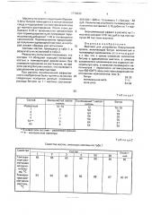 Мастика для устройства безрулонной кровли (патент 1770333)