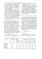Способ выращивания орхидных (патент 1509014)
