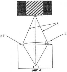 Формирователь пучка (патент 2301435)